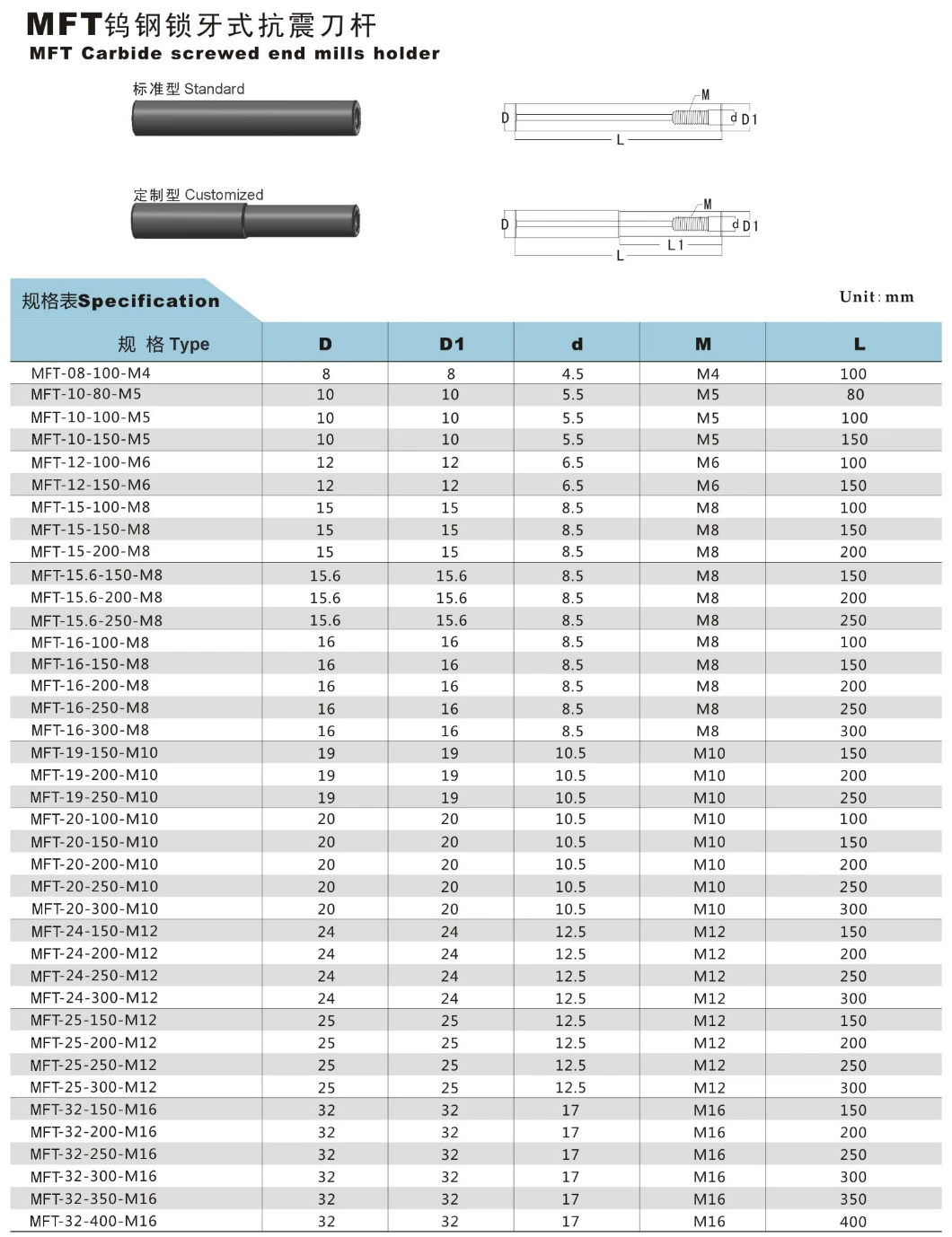 Tungsten Carbide Anti Vibration Boring Bar Extension Holders