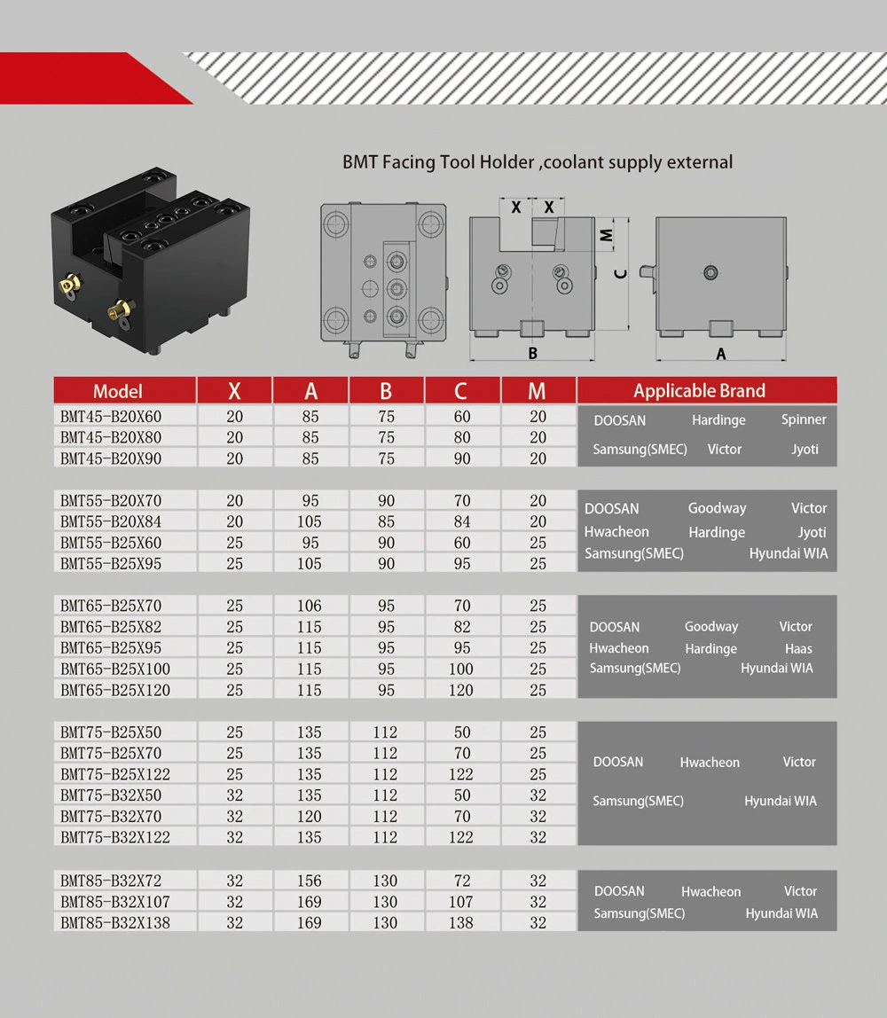 Vdi/Bmt with Coolant Facing/Turning/Boring Fixed Tool Holders