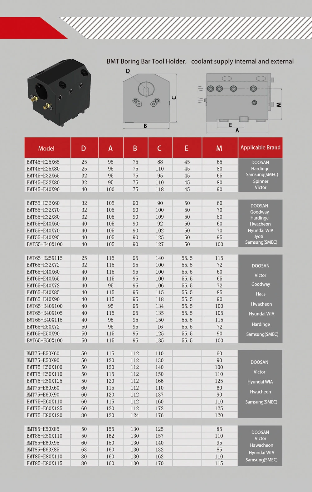 Vdi/Bmt with Coolant Facing/Turning/Boring Fixed Tool Holders